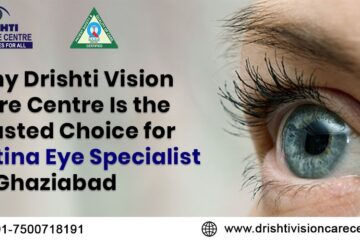 Experienced retina specialist in Ghaziabad