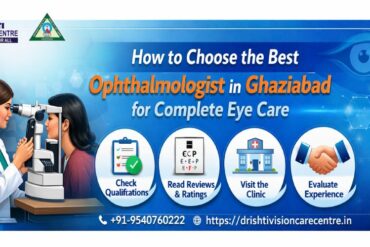 Best Ophthalmologist in Ghaziabad