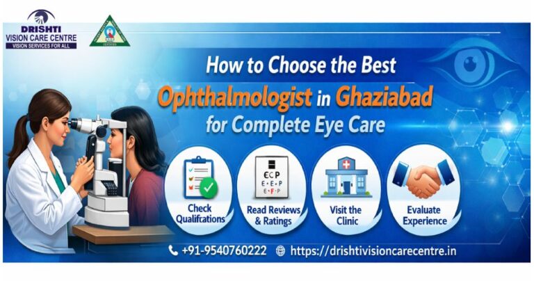 Best Ophthalmologist in Ghaziabad