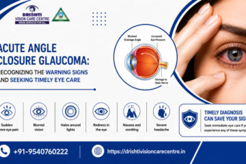 Acute angle closure glaucoma treatment in Ghaziabad